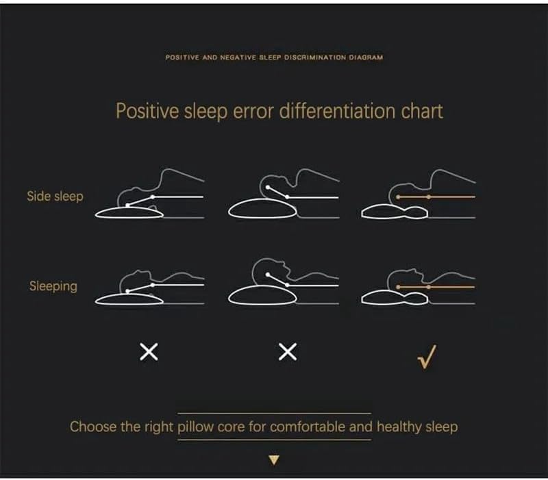 ALMOHADA CERVICAL ERGONÓMICA