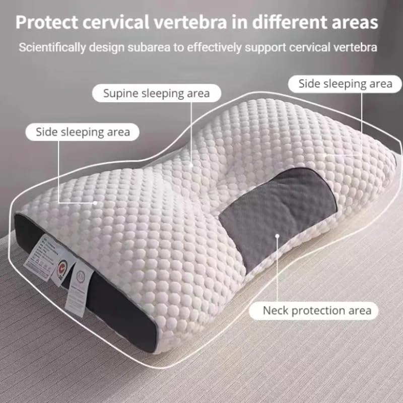 ALMOHADA CERVICAL ERGONÓMICA